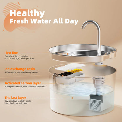 2.2L Automatic Water Fountain Stainless Steel Pet Water Feeder Cat/Dog Drink Bowl Water Dispenser Silent with Window